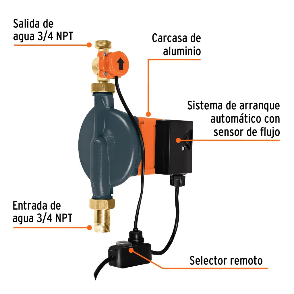 0081607_bomba-presurizadora-de-13-hp-truper.webp