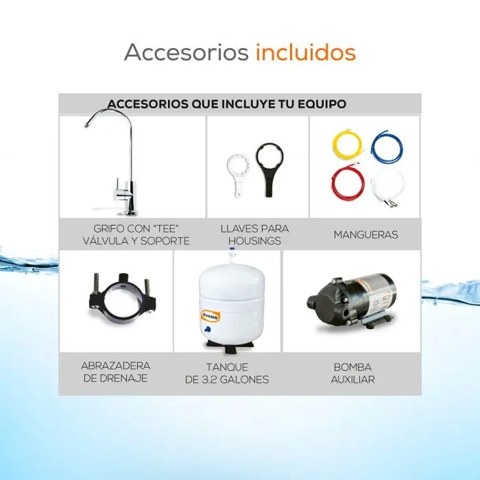 Purificadores_EVANS_RO_50G_C01_3L.webp