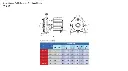 c2p-dimensions.webp